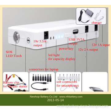 Multifunction Car Jump Starter 12000mAh for Emergency Car Start